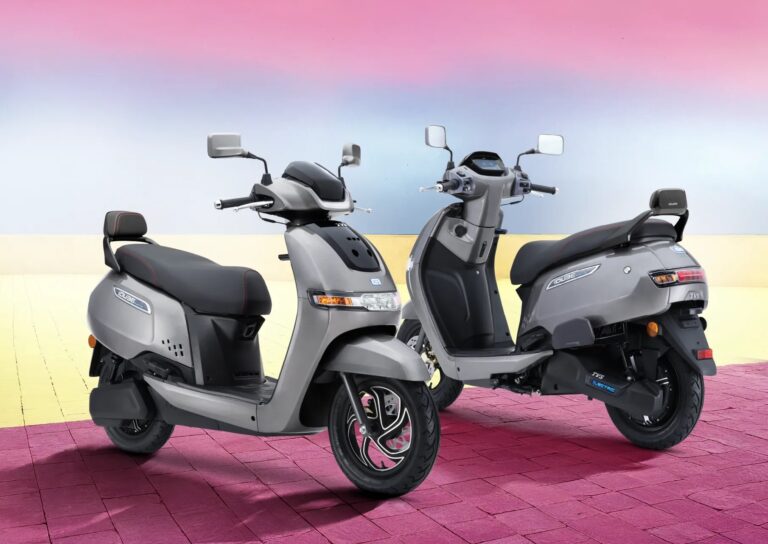 TVS iQUBE Electric